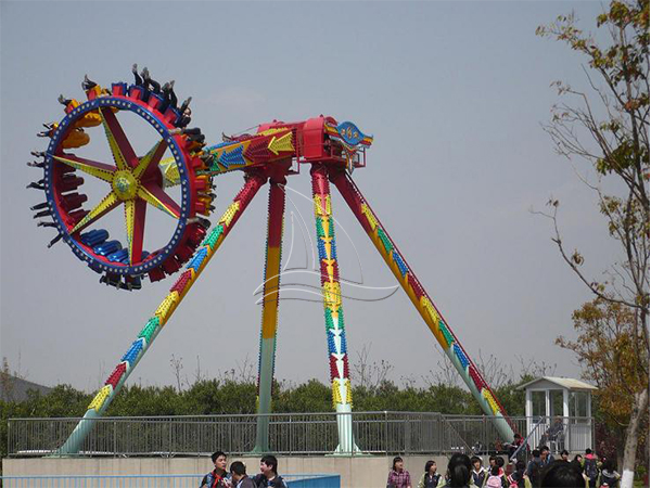 Notes for tourists riding the big pendulum